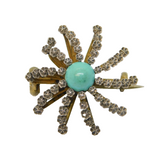 19th Century Austro-Hungarian Sterling Silver & Turquoise Spray Brooch Antique