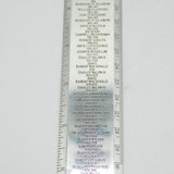 Richard Jarvis Sterling Silver 'Premier Rule' Prime Ministers Ruler Vintage 2003 London