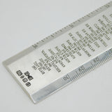 Richard Jarvis Sterling Silver 'Premier Rule' Prime Ministers Ruler Vintage 2003 London