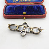 Victorian Sterling Silver Cabochon Haematite & Turquoise Cross Brooch c1890